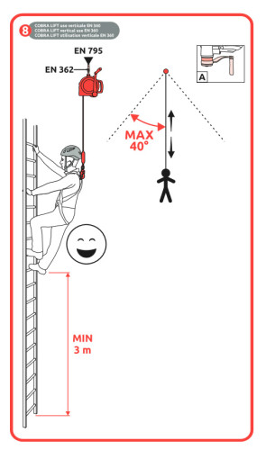 CAMP. Cobra Lift 35