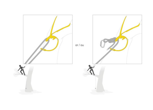Petzl Naja