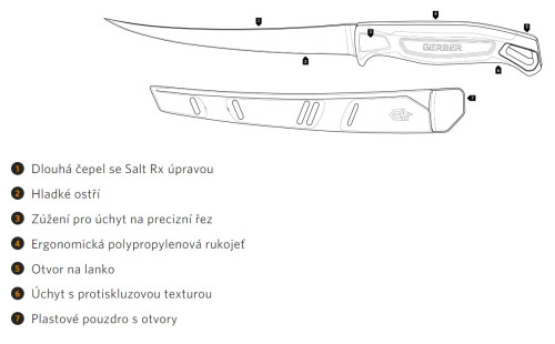 Gerber Filetovací nůž Ceviche